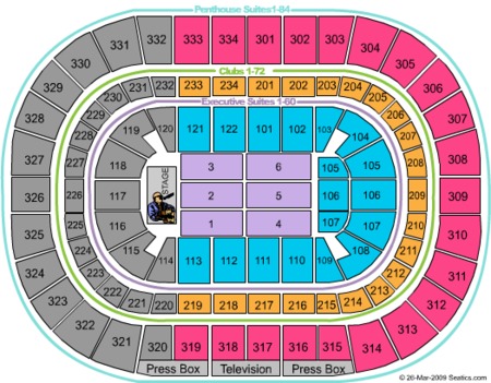 United Center