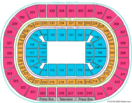 United Center