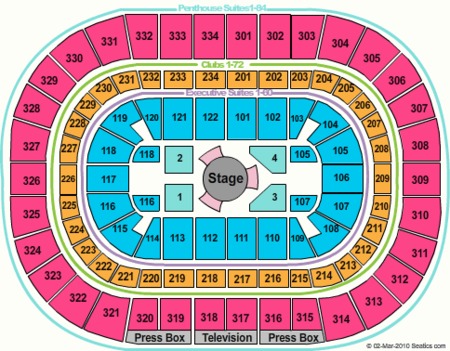 United Center