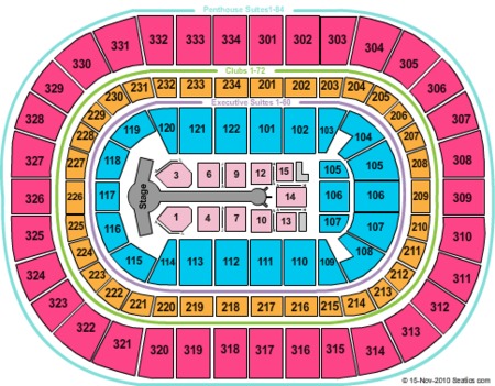 United Center