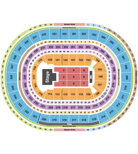 United Center