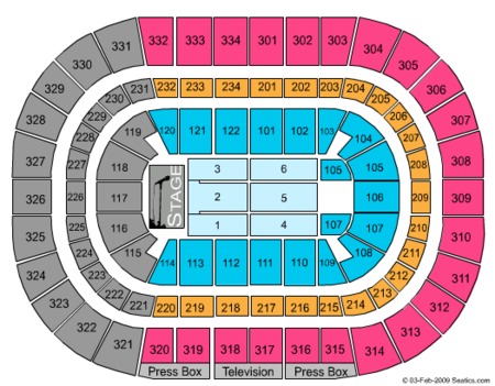United Center