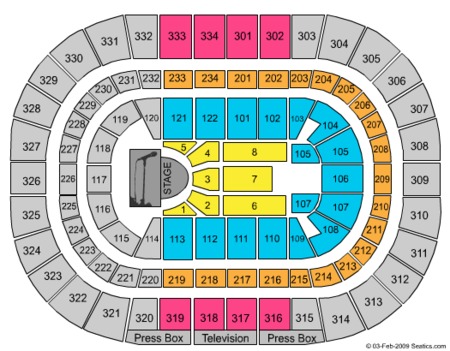 United Center