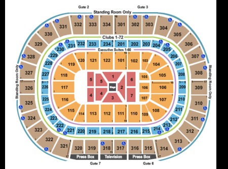United Center