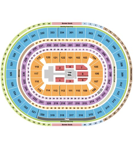 United Center