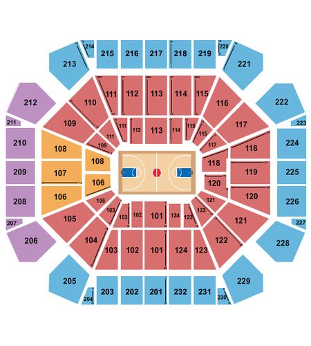 United Supermarkets Arena