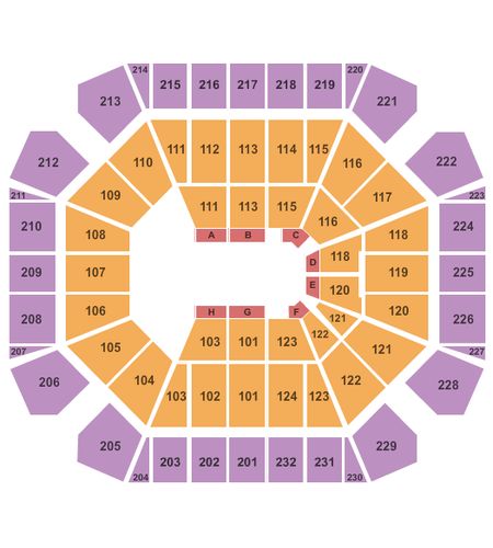 United Supermarkets Arena