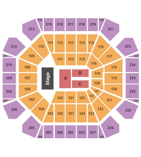 United Supermarkets Arena