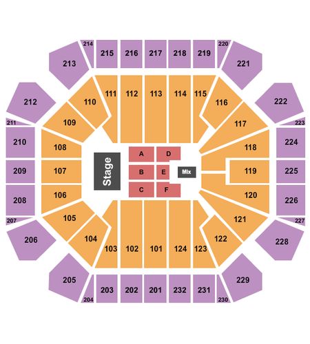 United Supermarkets Arena