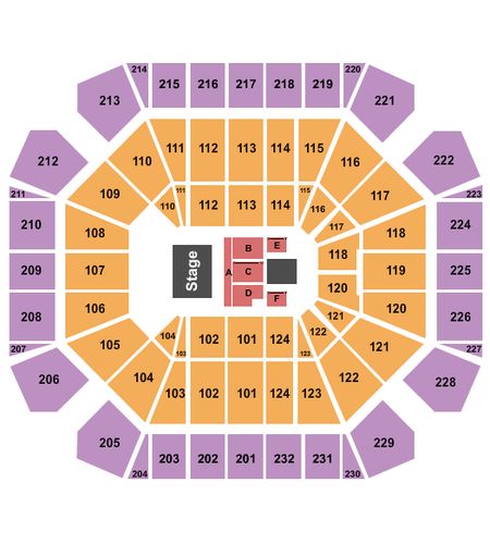 United Supermarkets Arena