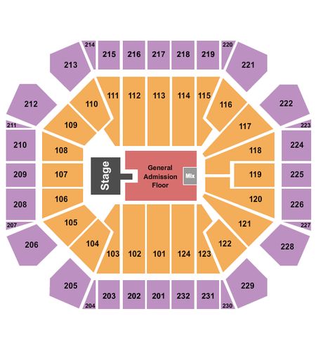 United Supermarkets Arena
