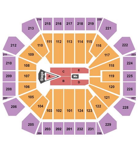 United Supermarkets Arena