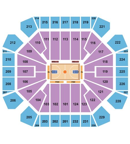 United Supermarkets Arena