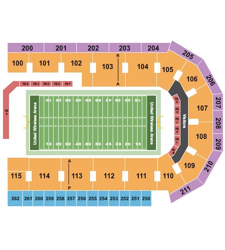 United Wireless Arena