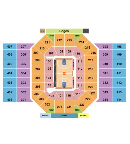 University Of Dayton Arena