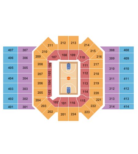 University Of Dayton Arena