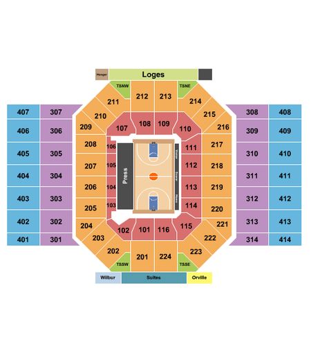 University Of Dayton Arena