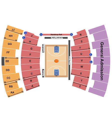 University of Kentucky - Memorial Coliseum