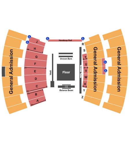 University of Kentucky - Memorial Coliseum