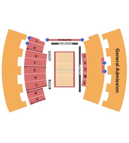 University of Kentucky - Memorial Coliseum