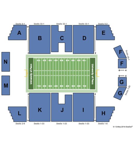 University of Penn - Class of 1923 Arena