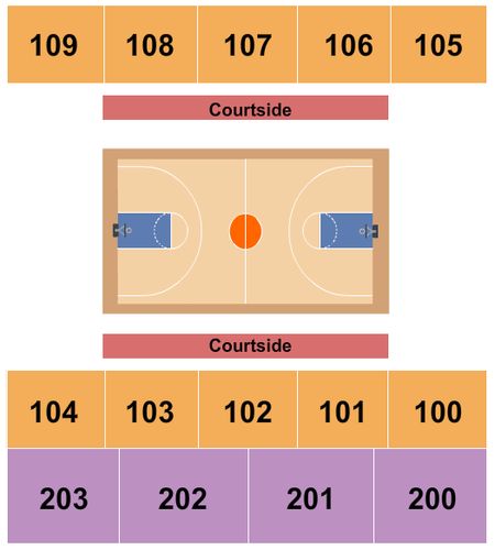 University Of Texas At San Antonio Convocation Center