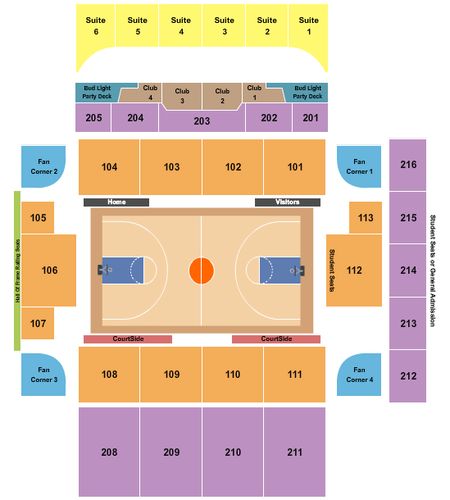 UPMC Cooper Fieldhouse