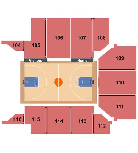 UPMC Events Center
