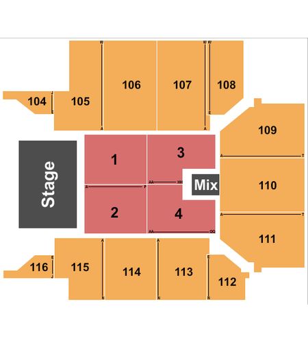 UPMC Events Center
