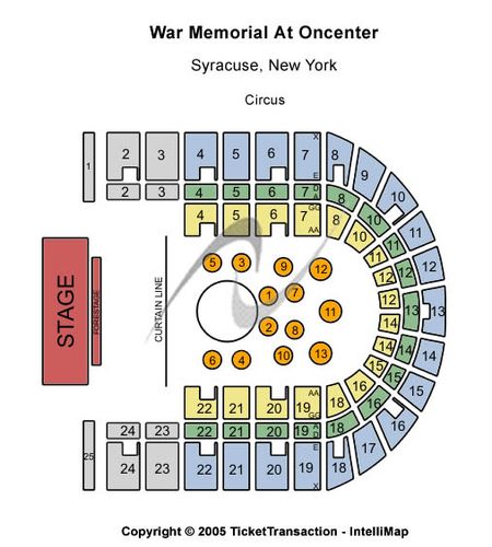 Upstate Medical University Arena at Onondaga County War Memorial