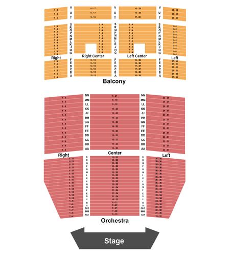 Uptown Theater - KC