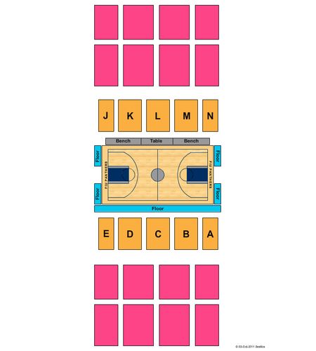 US Century Bank Arena