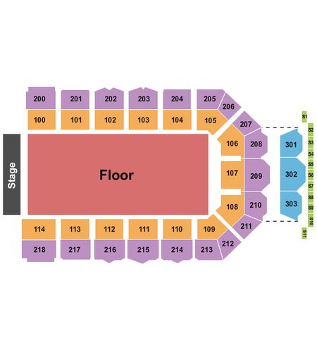 Utilita Arena Newcastle