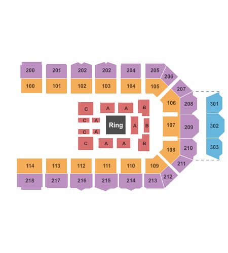 Utilita Arena Newcastle