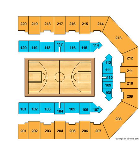 Utilita Arena Sheffield