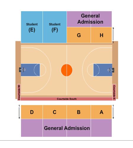 UTRGV Fieldhouse