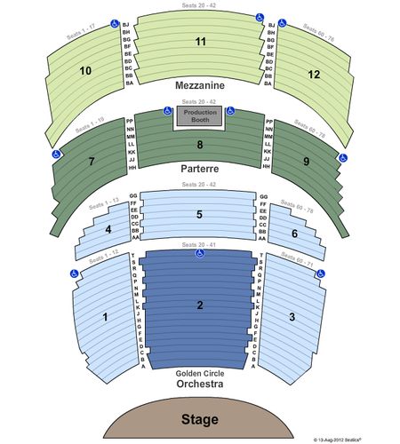 Venetian Hotel and Casino - Venetian Theatre