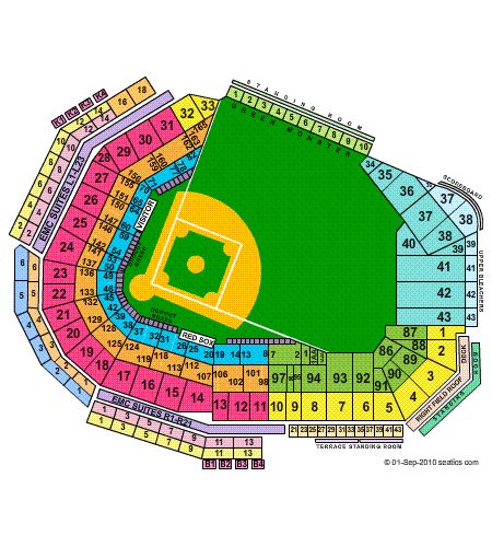 Venue Maps