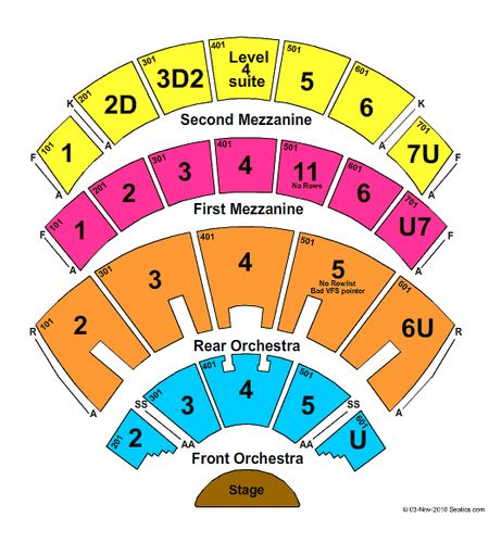 Venue Maps