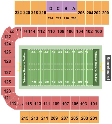 Veterans Memorial Stadium