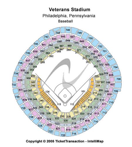 Veterans Stadium