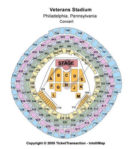Veterans Stadium