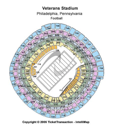 Veterans Stadium