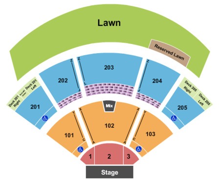 Veterans United Home Loans Amphitheater