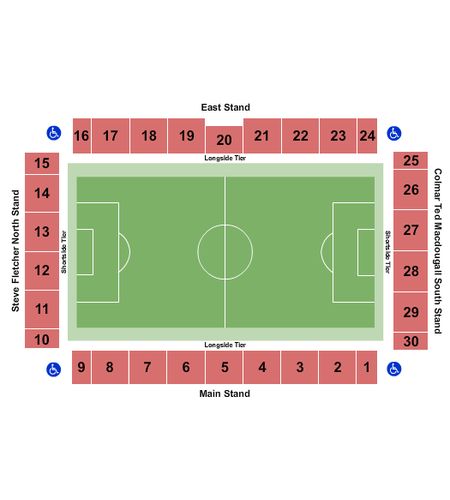 Vitality Stadium At Dean Court