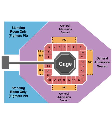 Von Braun Center South Hall