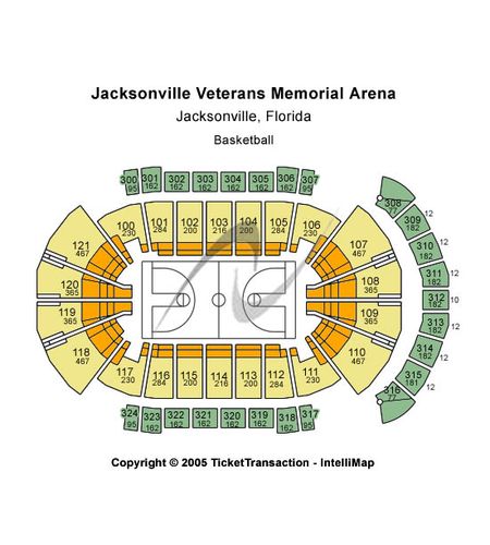 Jacksonville Veterans Memorial Arena