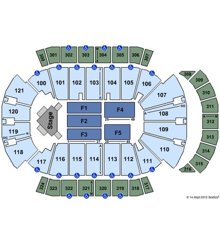 Jacksonville Veterans Memorial Arena