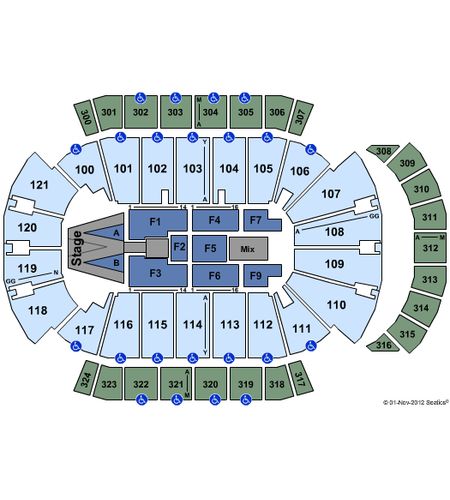Jacksonville Veterans Memorial Arena