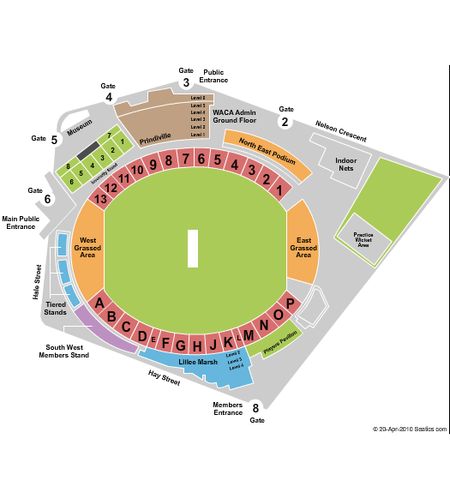 WACA Ground